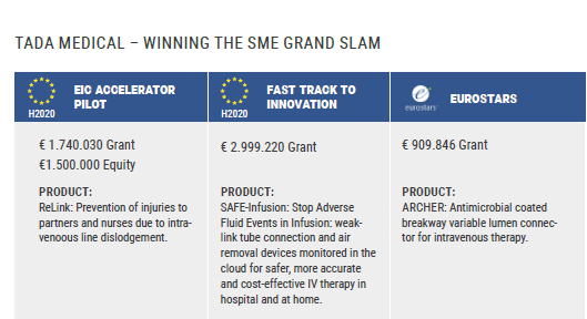 Tada Medical // Nordic Innovators