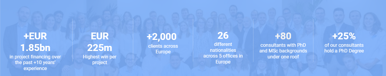 Nordic Innovators in numbers